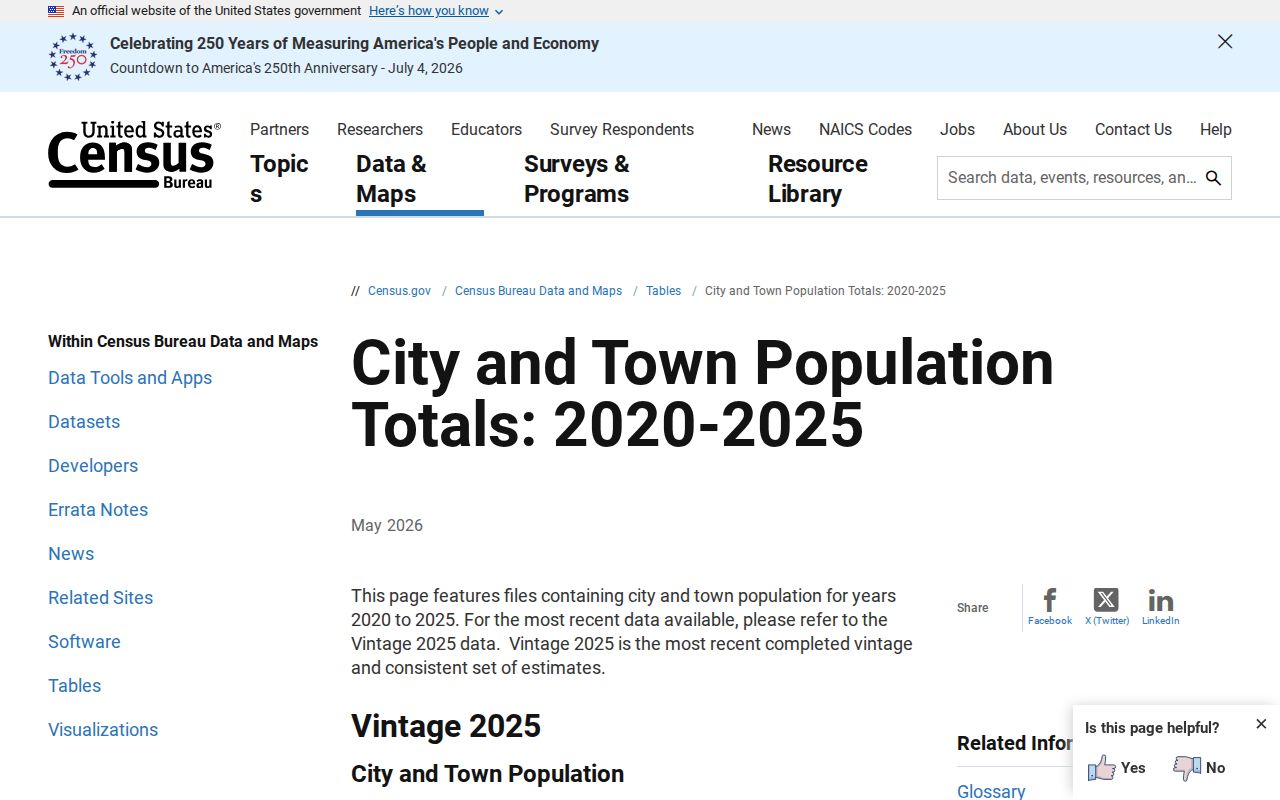 United States Census city and town population tables